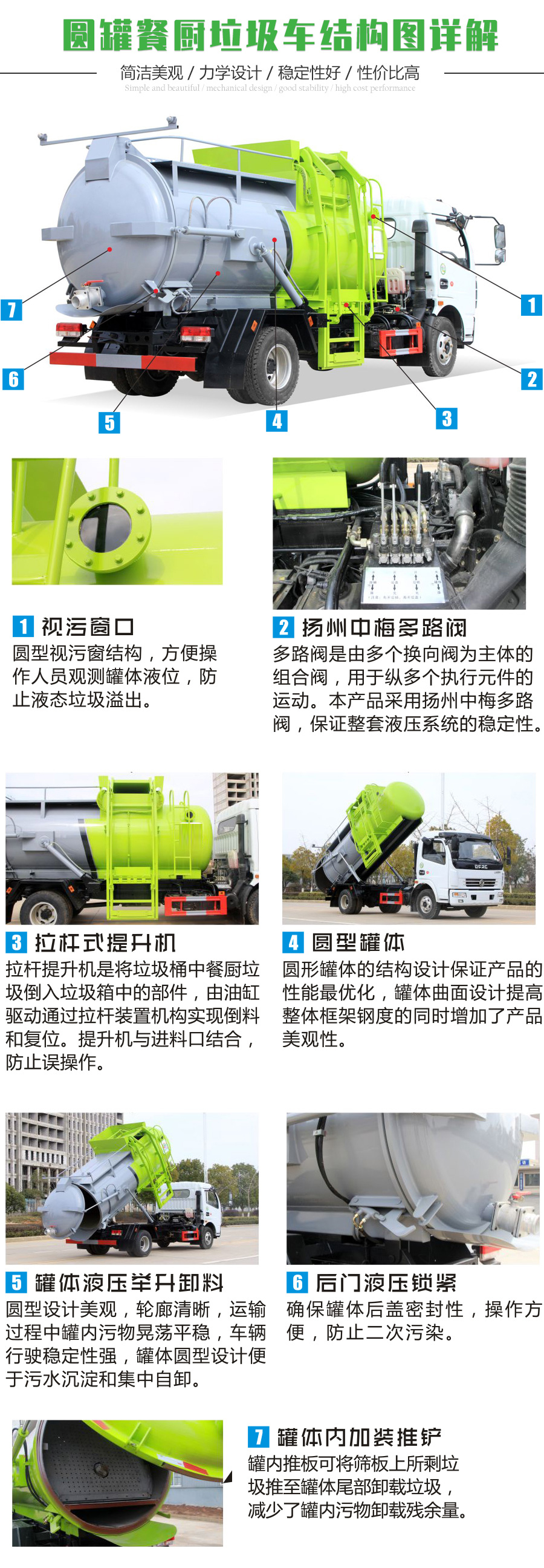 國六8方東風D7餐廚垃圾車