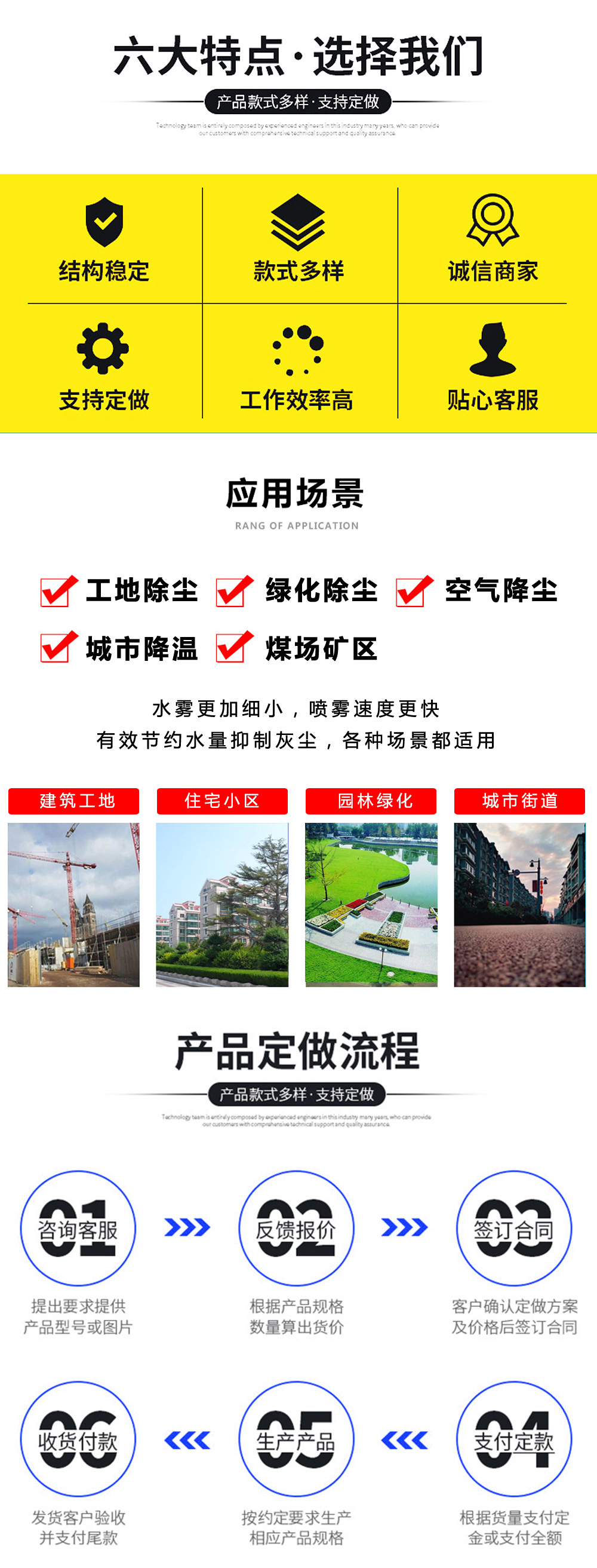 東風凱普特多功能霧炮車國六6.5立方/30-60米霧炮